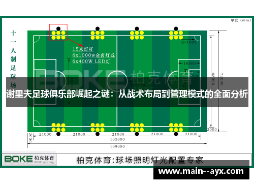 谢里夫足球俱乐部崛起之谜：从战术布局到管理模式的全面分析