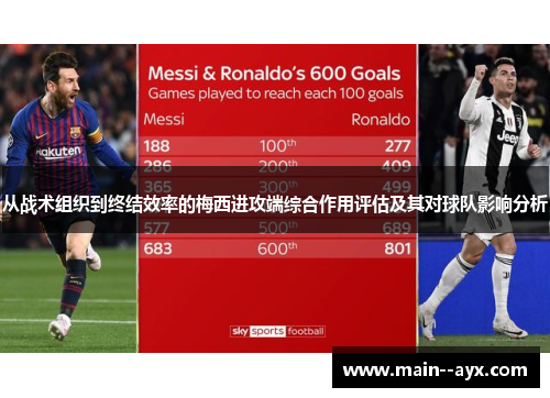 从战术组织到终结效率的梅西进攻端综合作用评估及其对球队影响分析