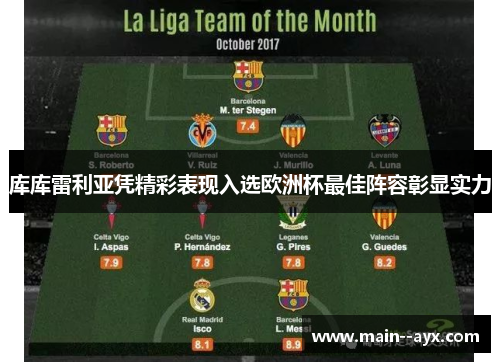 库库雷利亚凭精彩表现入选欧洲杯最佳阵容彰显实力