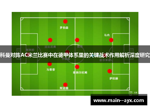 科曼对阵AC米兰比赛中在德甲体系里的关键战术作用解析深度研究