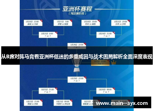 从B席对阵马竞看亚洲杯低迷的多重成因与战术困局解析全面深度表现 从B席对阵马竞看亚洲杯低迷的多重成因与战术困局解析全面深度表现