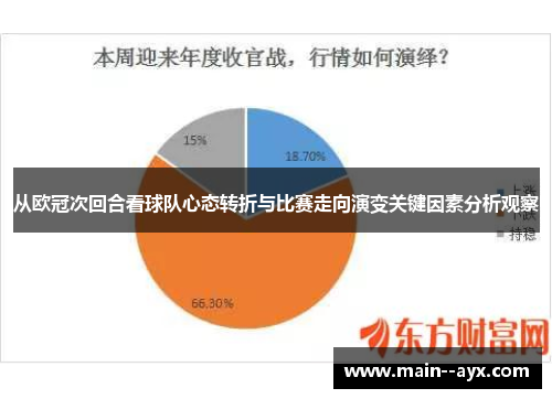 从欧冠次回合看球队心态转折与比赛走向演变关键因素分析观察 从欧冠次回合看球队心态转折与比赛走向演变关键因素分析观察