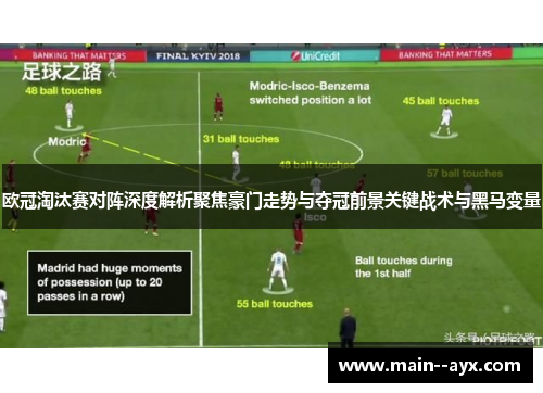 欧冠淘汰赛对阵深度解析聚焦豪门走势与夺冠前景关键战术与黑马变量