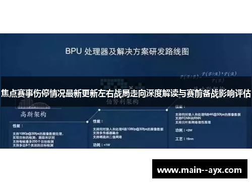 焦点赛事伤停情况最新更新左右战局走向深度解读与赛前备战影响评估 焦点赛事伤停情况最新更新左右战局走向深度解读与赛前备战影响评估