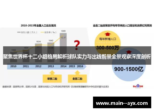 聚焦世界杯十二小组格局解析球队实力与出线前景全景观察深度剖析