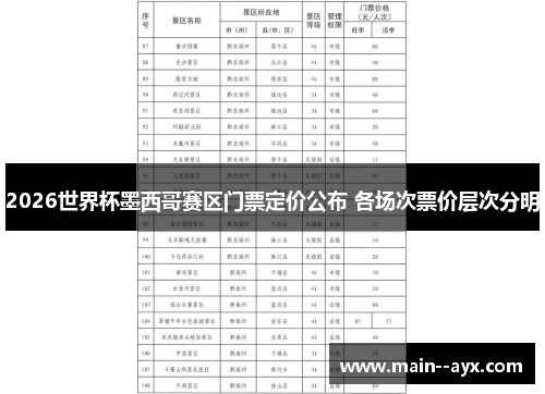 2026世界杯墨西哥赛区门票定价公布 各场次票价层次分明