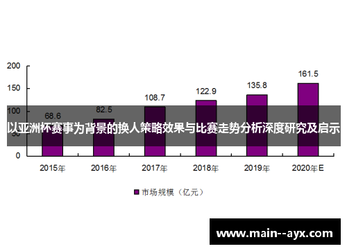 以亚洲杯赛事为背景的换人策略效果与比赛走势分析深度研究及启示 以亚洲杯赛事为背景的换人策略效果与比赛走势分析深度研究及启示