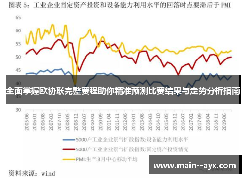 全面掌握欧协联完整赛程助你精准预测比赛结果与走势分析指南 全面掌握欧协联完整赛程助你精准预测比赛结果与走势分析指南