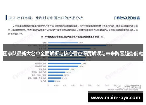 国家队最新大名单全面解析与核心看点深度解读与未来阵容趋势前瞻 国家队最新大名单全面解析与核心看点深度解读与未来阵容趋势前瞻